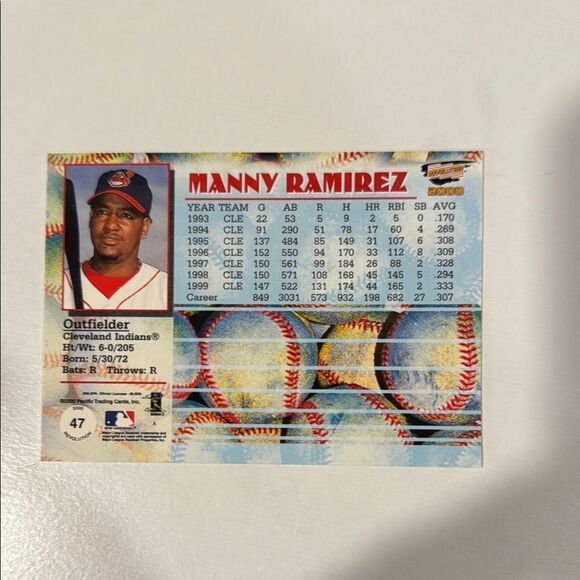 Fleer Revolution 2000 Baseball Card - Manny Ramirez - Picture 3 of 4